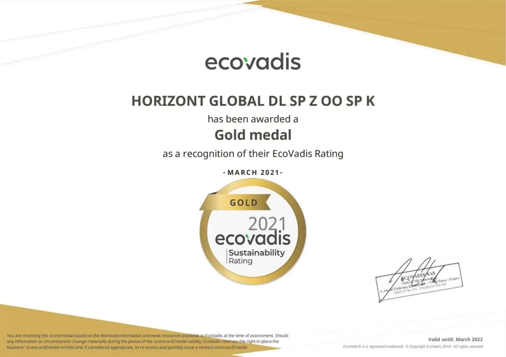 ecovadis Horizont Global